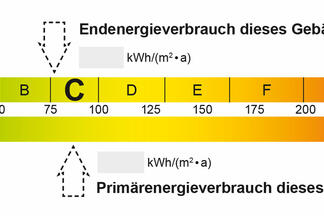Energieausweis_Formular_EA_WG_2014-3.jpg
